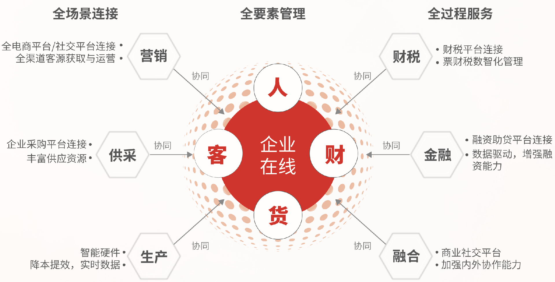 微信截图_20220524104139.png