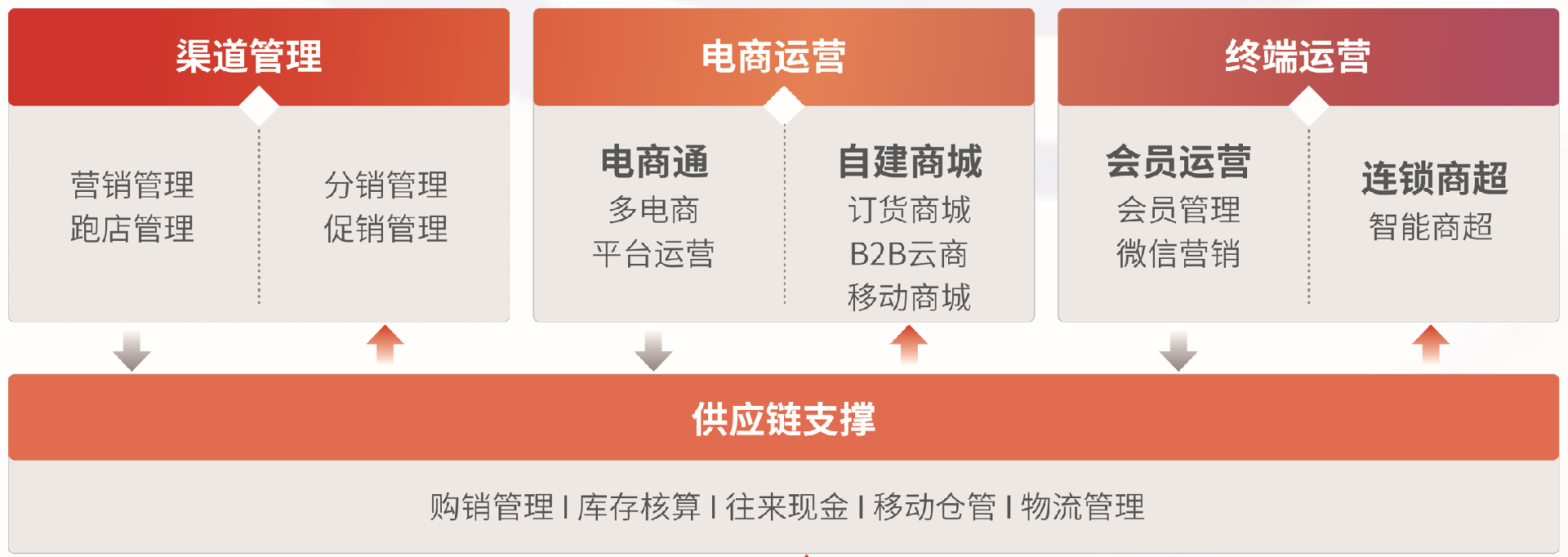 微信截图_20220524104803.png